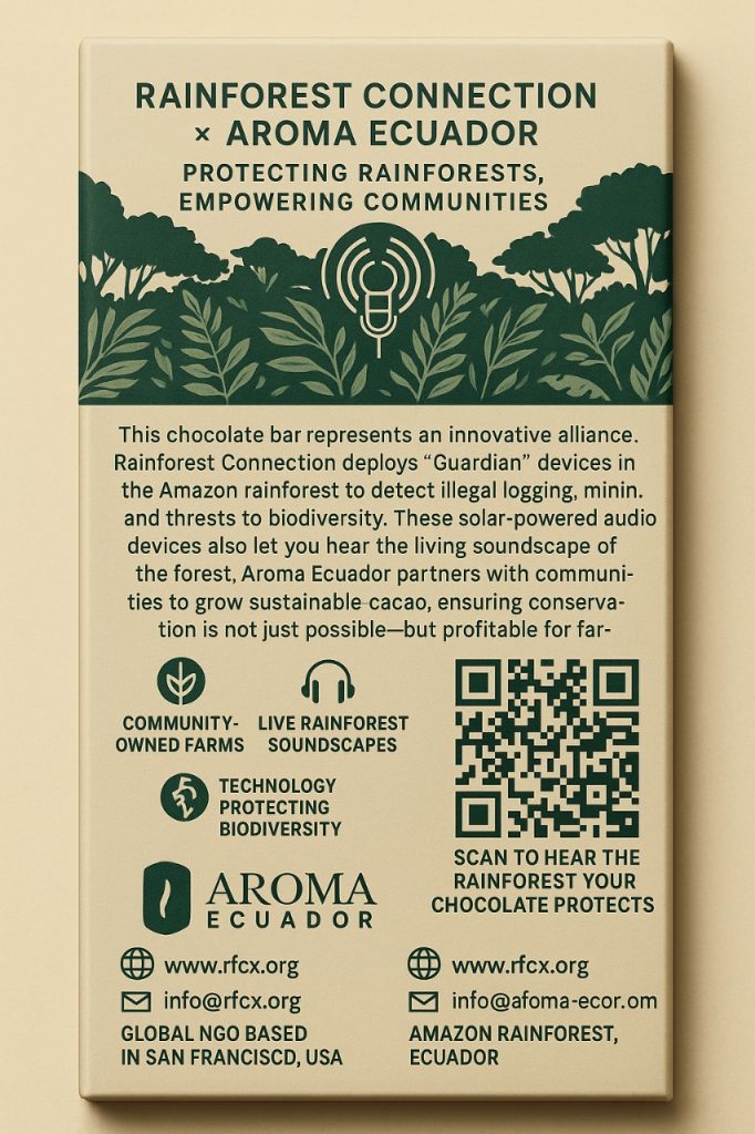 Uso de tecnología para el monitoreo de indicadores que contribuyan a la conservación de la biodiversidad en fincas productoras de cacao, en la parroquia Misahualli del cantón Tena, provincia de Napo.